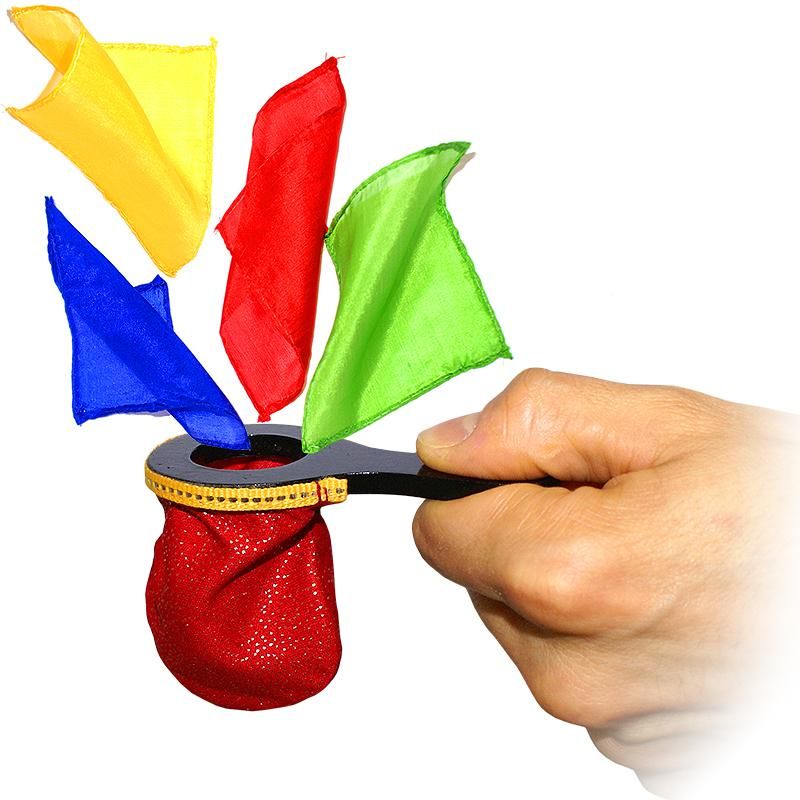 Change bag - Mini - Plus version